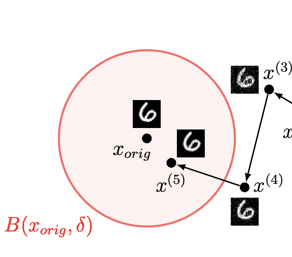 bayes_framework.png