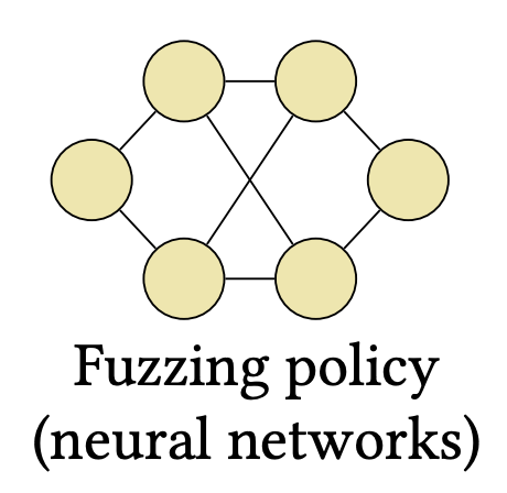 fuzzing.png