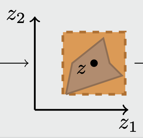 lcifr.png