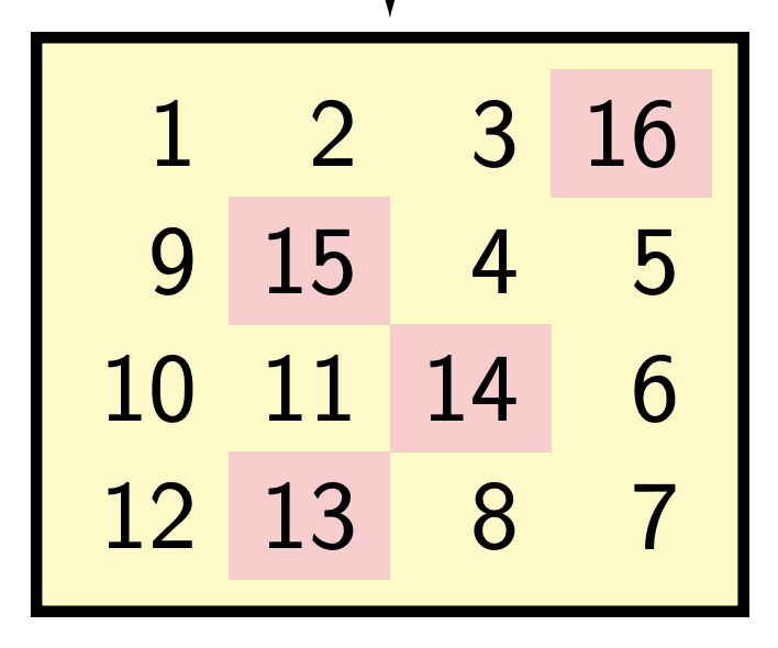 mathconstruct.png